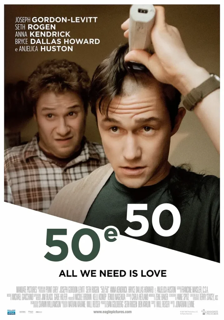 50 e 50